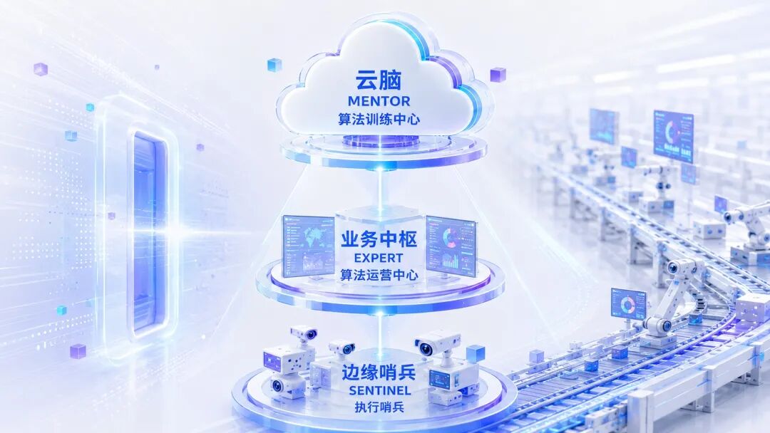 产品能力.jpg 产品能力.jpg