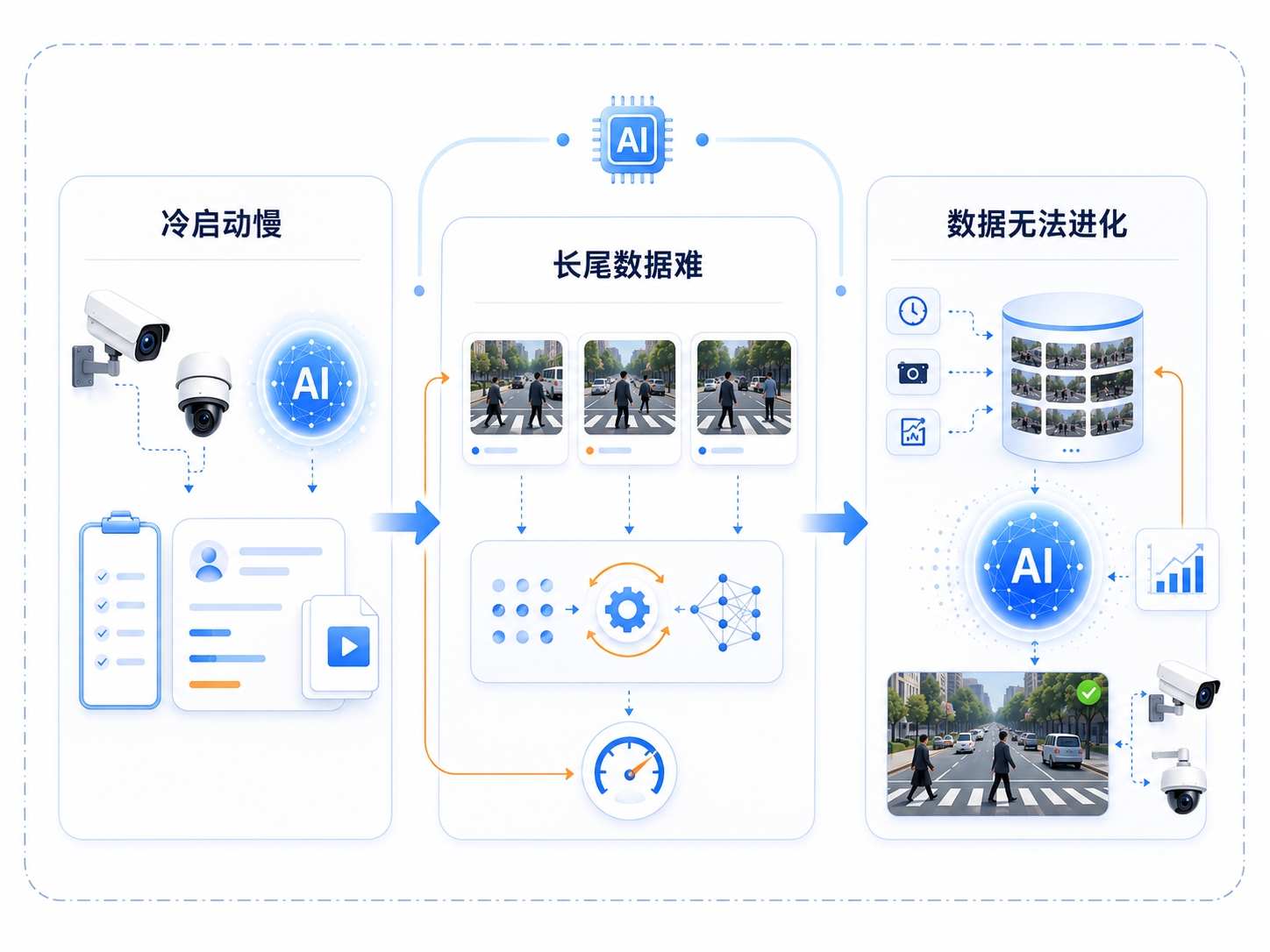 配图2.png